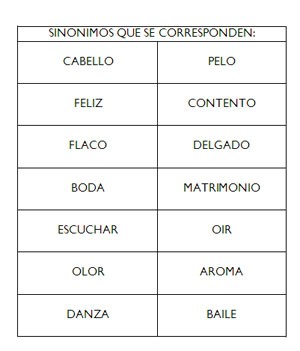 Importante sinonimos y antonimos