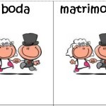 Palabras sinónimas