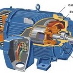 Cómo funciona un motor eléctrico