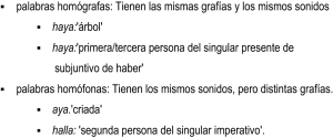 Ejemplos de palabras homófonas, en español 