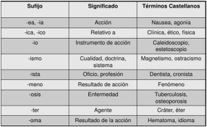 Ejemplos de trabalenguas - Ejemplos De