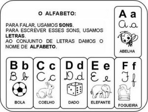 Frases en portugués, saludos