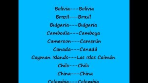 Nombres en ingles, ciudades, continentes y países