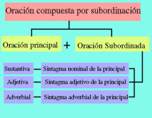 Ejemplo carta de motivación para beca erasmus - Ejemplos De