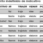 Otros verbos en pasado,  cambios de irregulares