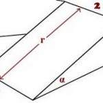 El plano inclinado