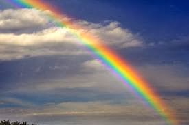 Colores del arco iris:  Cómo se forma