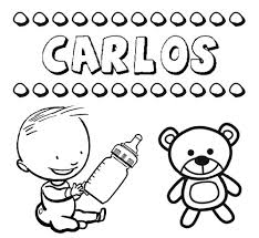 Significado del nombre Carlos Y su personalidad