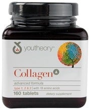 Colágeno en cápsulas y su función