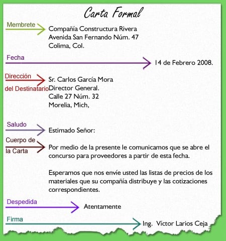 Partes de la carta formal - Ejemplos De