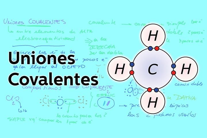 Que son enlaces covalentes